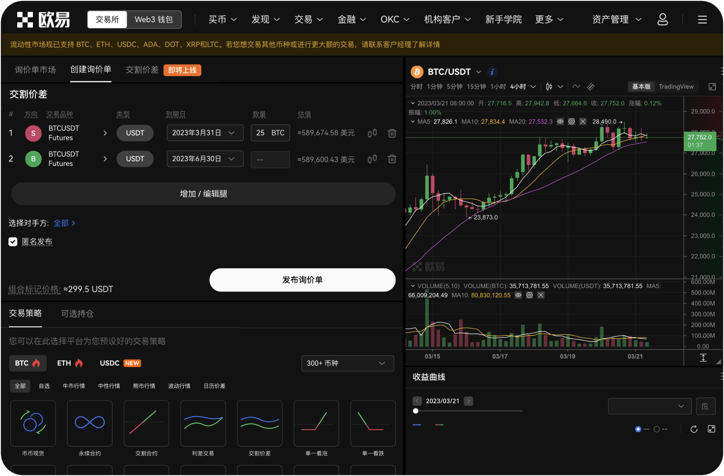 ZB交易所的“KYC”认证等级有什么区别